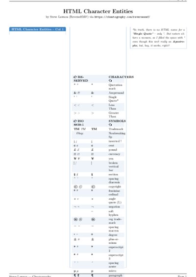 LaTeX (Compiled PDF)