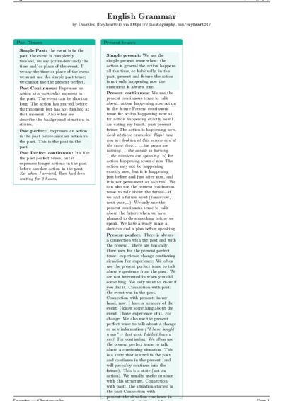 LaTeX (Compiled PDF)