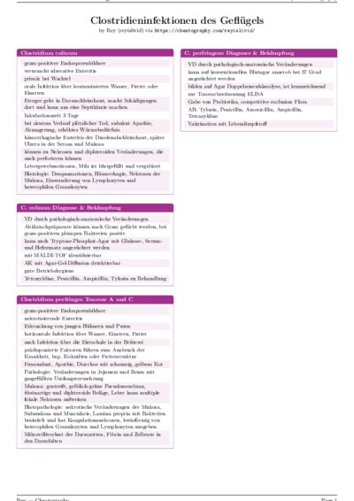 LaTeX (Compiled PDF)