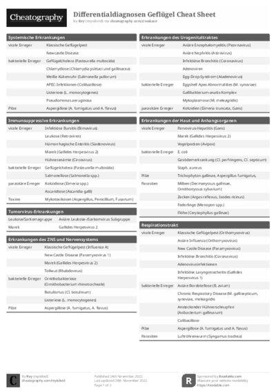 PDF (Black & white) — Style 1