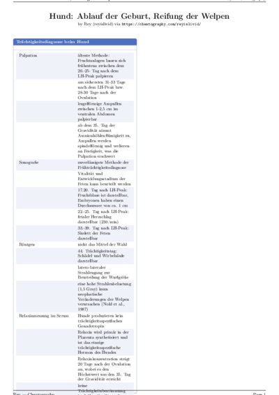 LaTeX (Compiled PDF)
