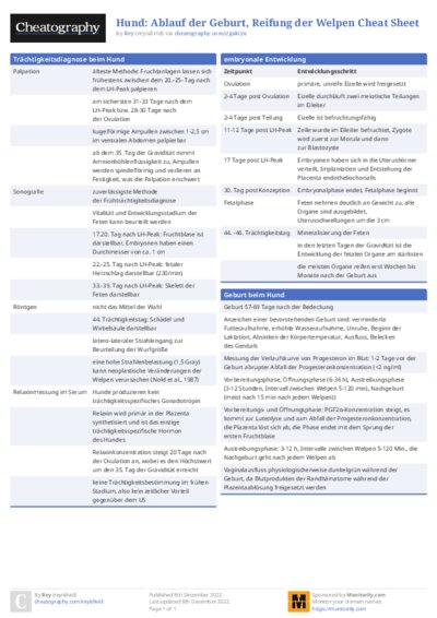 PDF (Colour) — Style 1