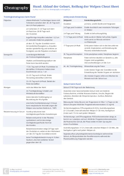 PDF (Colour) — Style 2