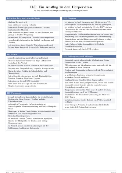 LaTeX (Compiled PDF)