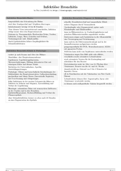 LaTeX (Compiled PDF)