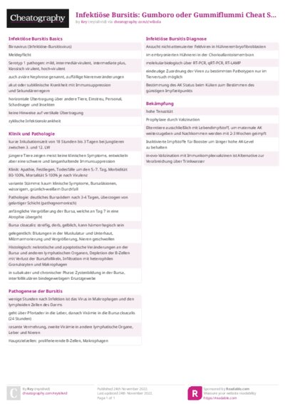 Infektiöse Bursitis: Gumboro oder Gummiflummi Cheat Sheet