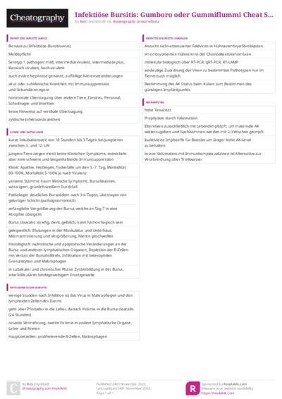 PDF (Colour) — Style 3