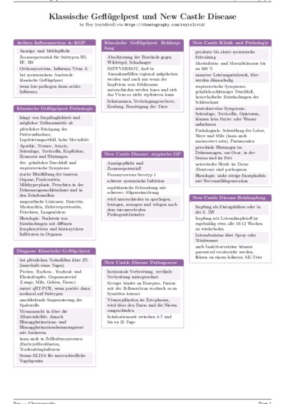 LaTeX (Compiled PDF)