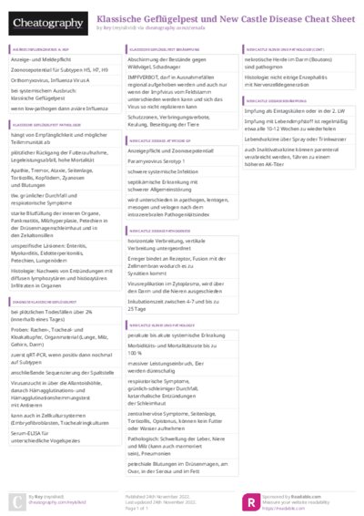 PDF (Colour) — Style 3