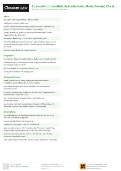 Lawsonia intracellularis (Ileits beim Mastschwein) Cheat Sheet