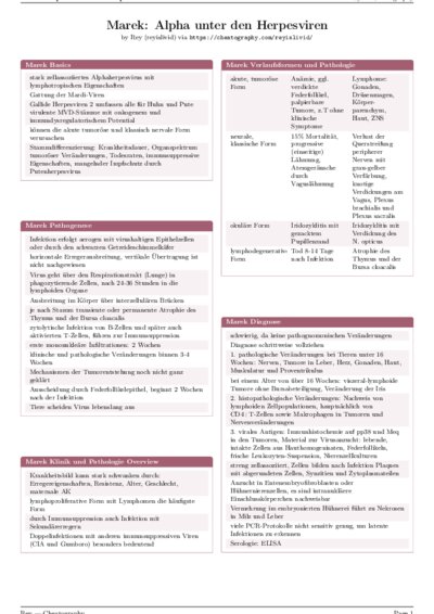 LaTeX (Compiled PDF)