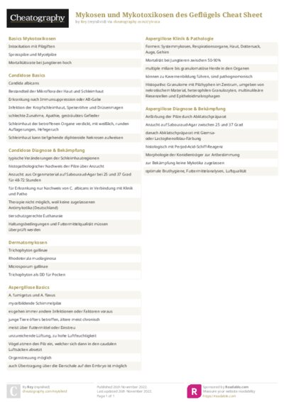 Mykosen und Mykotoxikosen des Geflügels Cheat Sheet