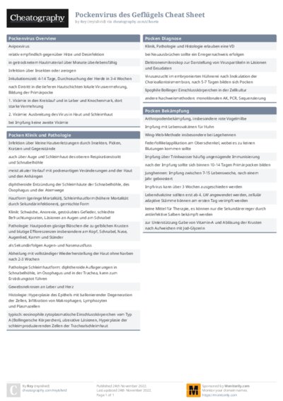 PDF (Colour) — Style 1