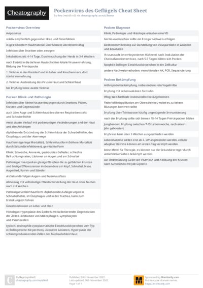 PDF (Colour) — Style 2