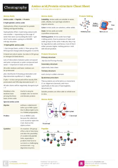 Amino acid,Protein structure Cheat Sheet