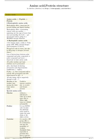LaTeX (Compiled PDF)
