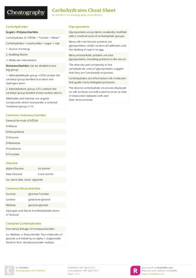 Carbohydrates Cheat Sheet