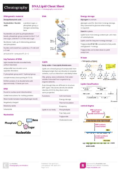 DNA,Lipid Cheat Sheet