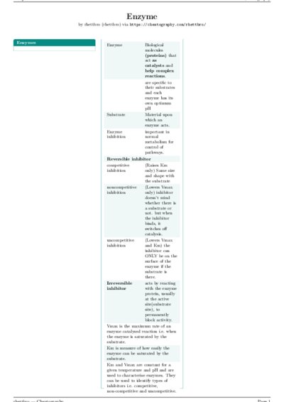 LaTeX (Compiled PDF)