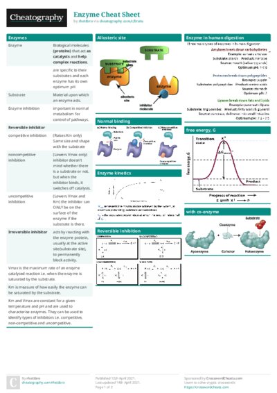PDF (Colour) — Style 1
