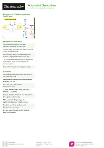 TCA cycle3 Cheat Sheet
