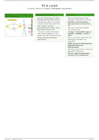 LaTeX (Compiled PDF)