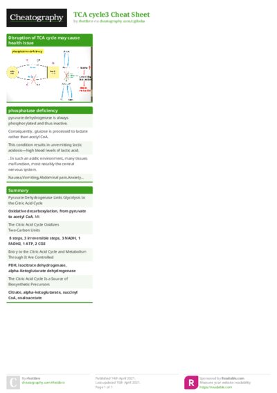 PDF (Colour) — Style 1