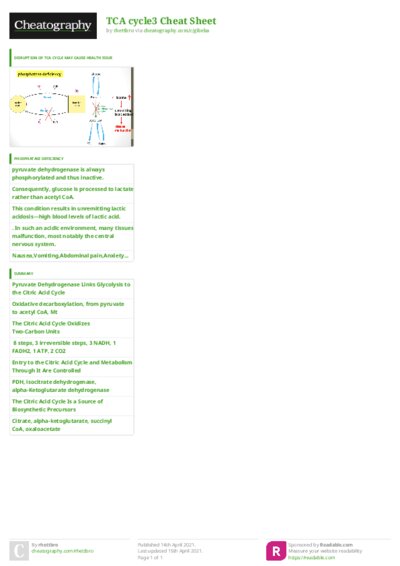PDF (Colour) — Style 3