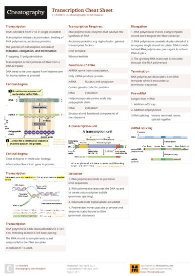 Transcription Cheat Sheet
