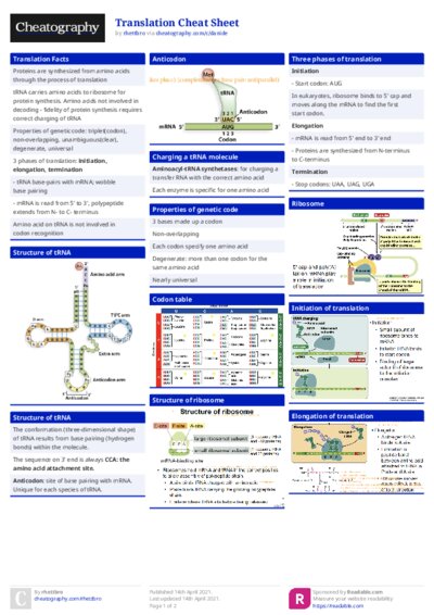 PDF (Colour) — Style 1