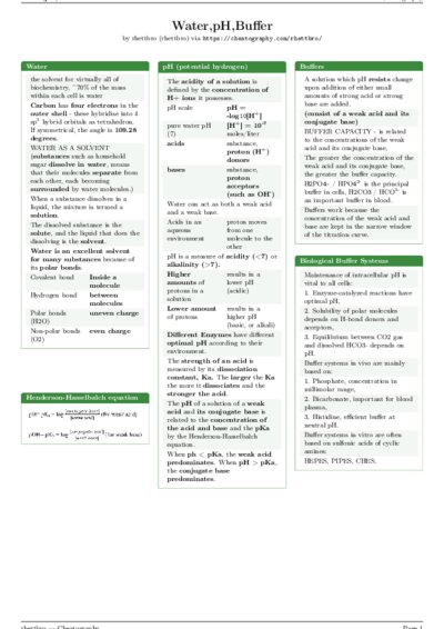 LaTeX (Compiled PDF)