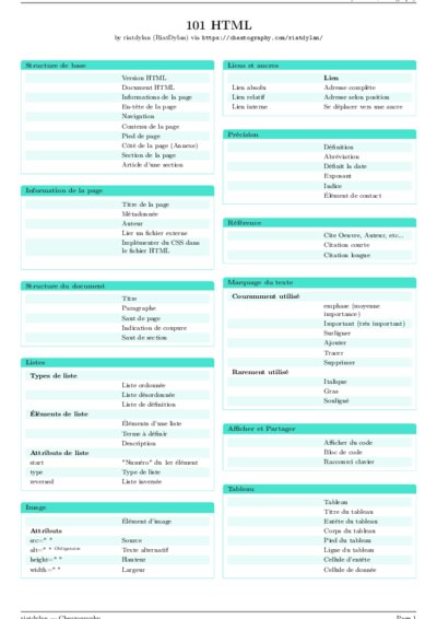 LaTeX (Compiled PDF)