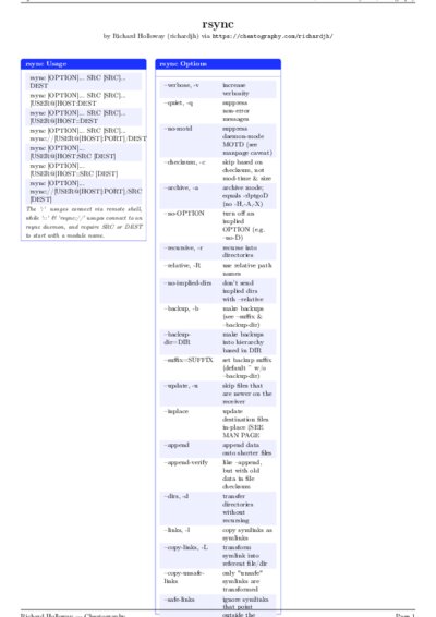 LaTeX (Compiled PDF)