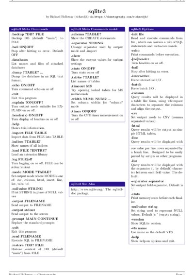 LaTeX (Compiled PDF)