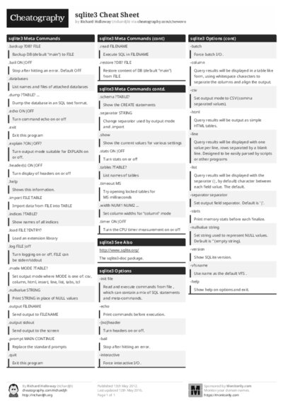 PDF (Black & white) — Style 1