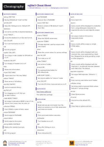 PDF (Colour) — Style 3