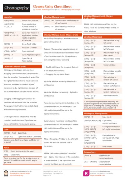 Ubuntu Unity Cheat Sheet