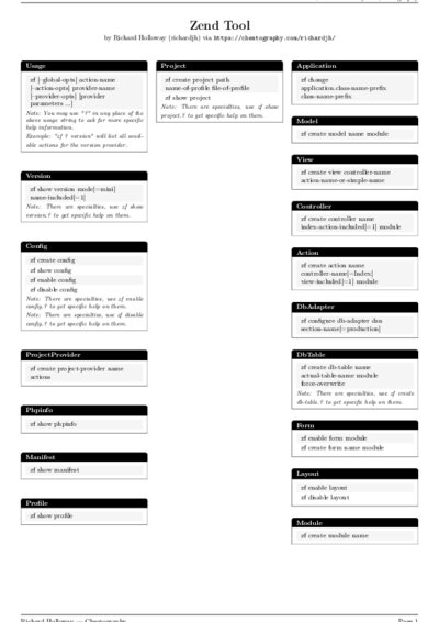 LaTeX (Compiled PDF)