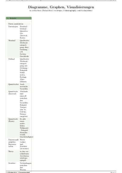 LaTeX (Compiled PDF)