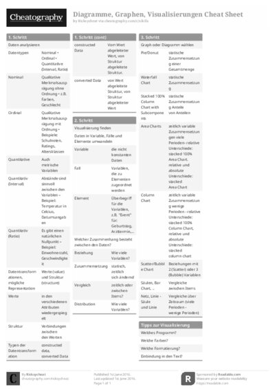 PDF (Black & white) — Style 1