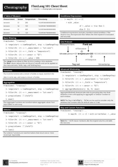 PDF (Black & white) — Style 1
