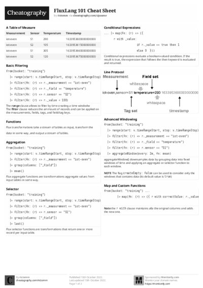 PDF (Black & white) — Style 2
