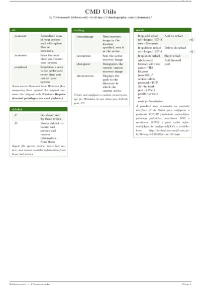 LaTeX (Compiled PDF)