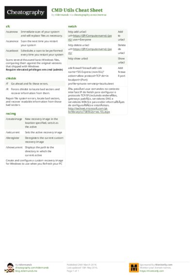 PDF (Colour) — Style 2