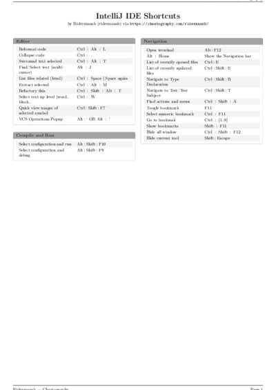 LaTeX (Compiled PDF)