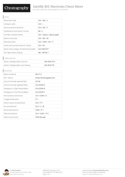 PDF (Colour) — Style 3