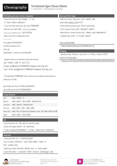 Terminal tips Cheat Sheet