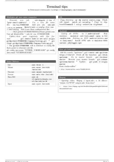 LaTeX (Compiled PDF)