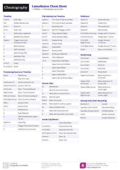 Lumafusion Cheat Sheet