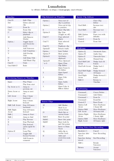 LaTeX (Compiled PDF)